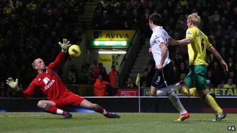 Gareth Bale (centre) scores his second goal at Norwich