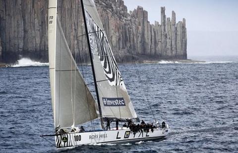 Investec Loyal