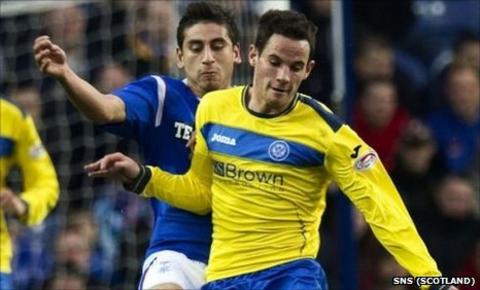 St Johnstone midfielder Kevin Moon