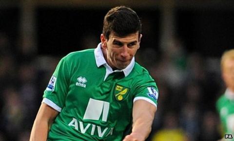 Daniel Ayala