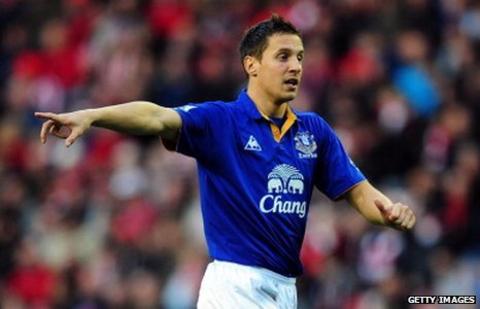 Phil Jagielka