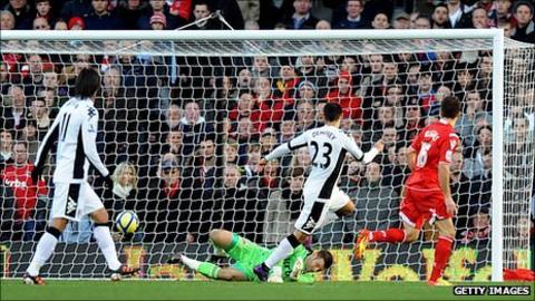 Clint Dempsey