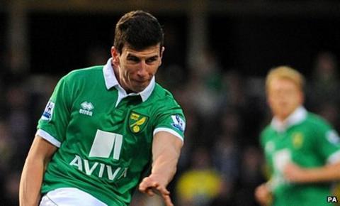 Daniel Ayala