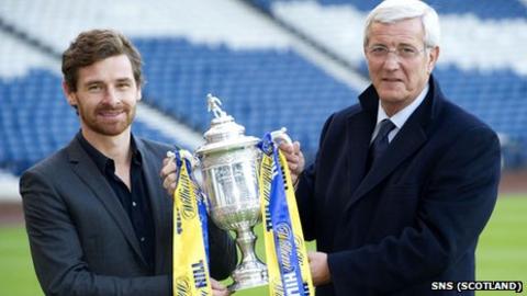 Andre Villas-Boas and Marcello Lippi