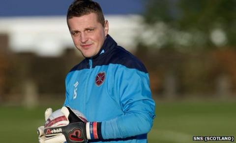 Hearts goalkeeper Marian Kello