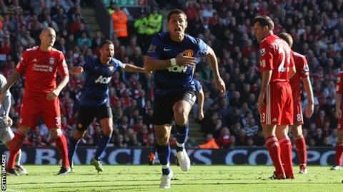 Javier Hernandez