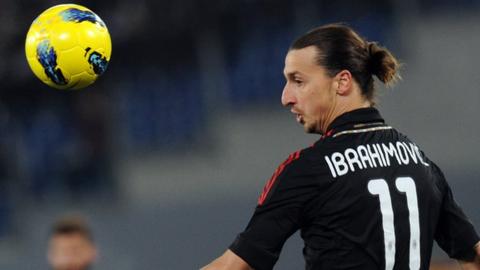 Zlatan Ibrahimovic