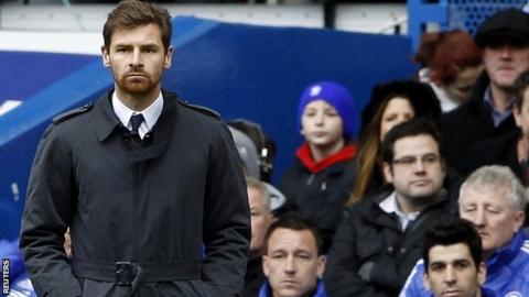 Andre Villas-Boas