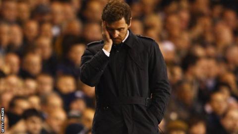Andre Villas-Boas is unsure whether he has Roman Abramovich's full support