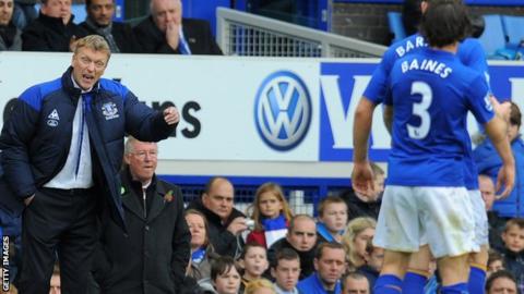 David Moyes