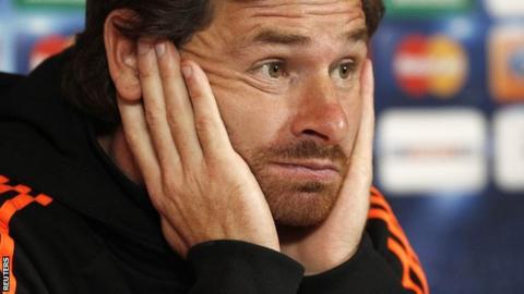 Andre Villas-Boas