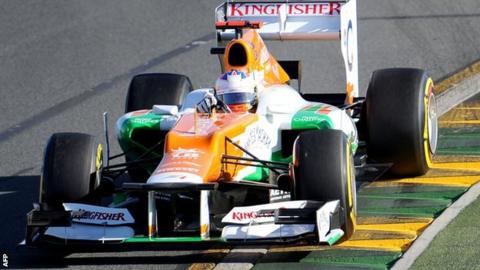 Force India