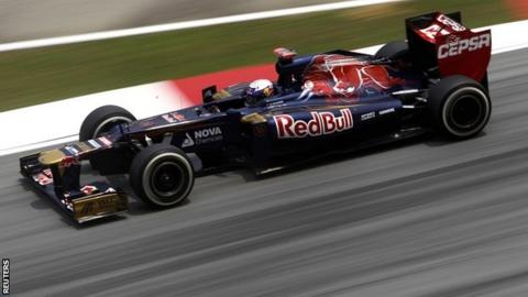 Daniel Ricciardo