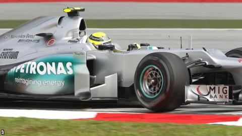 Nico Rosberg