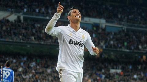 Cristiano Ronaldo Is Fastest La Liga Player To 100 Goals Bbc Sport