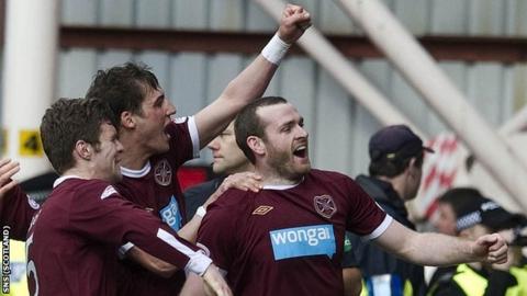 Hearts players