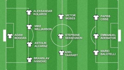 Garth Crooks