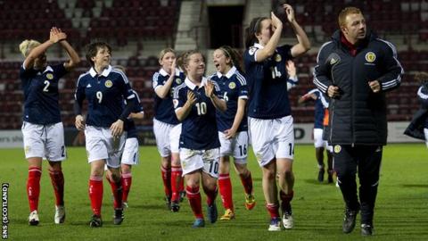 Scotland beat Republic of Ireland 2-1 at Tynecastle