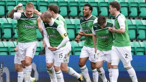 Hibernian players celebrate Garry O'Connor's goal against Motherwell
