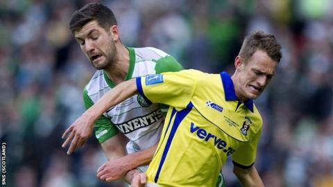 Charlie Mulgrew and Dean Shiels