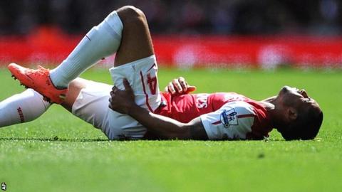 Theo Walcott