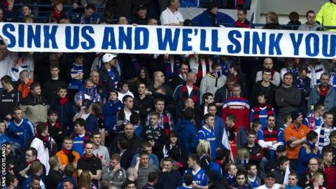 Rangers fans voice fury at Scottish FA penalties - BBC Sport