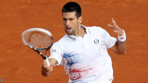 Novak Djokovic