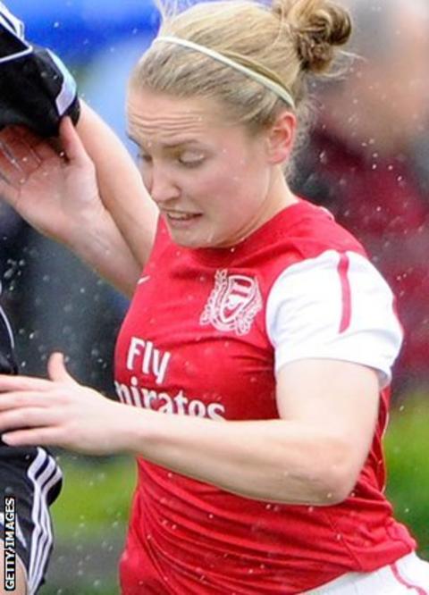 Kim Little