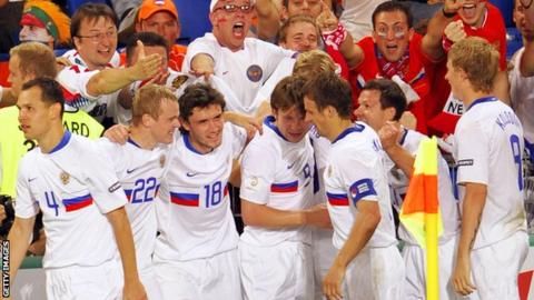 Russia 2008