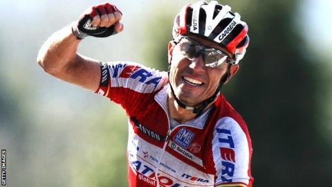 Joaquim Rodriguez