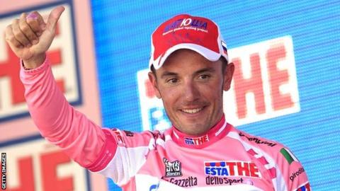 Joaquim Rodriguez