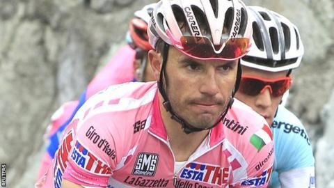 Joaquim Rodriguez