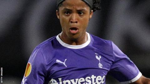 Giovani Dos Santos