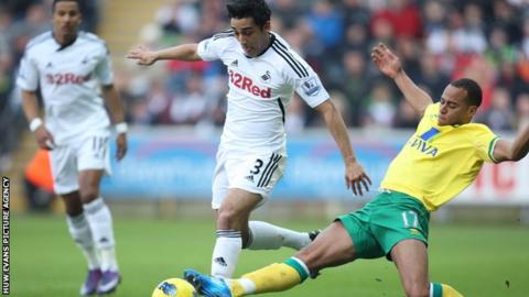 Neil Taylor