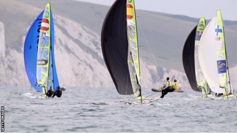 Weymouth the 2012 Olympic and Paralympic sailing venue