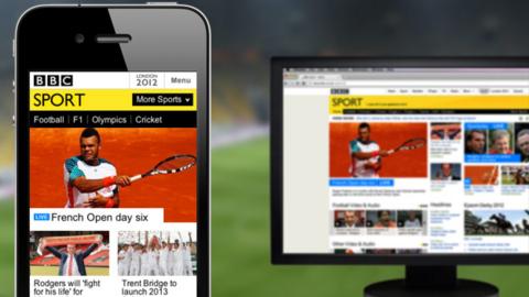 BBC Sport mobile homepage
