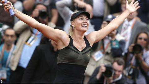 Maria Sharapova