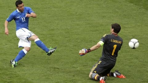 Antonio di Natale scores for Italy