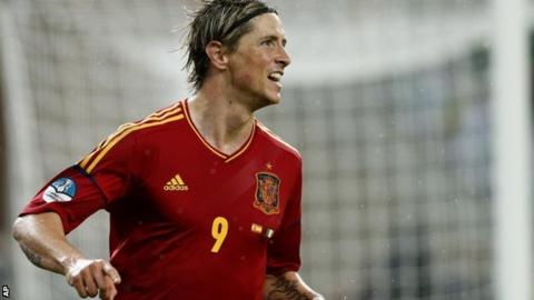 Fernando Torres