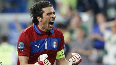 Gianliugi Buffon