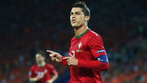 Cristiano Ronaldo