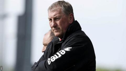 Inverness Caledonian Thistle manager Terry Butcher