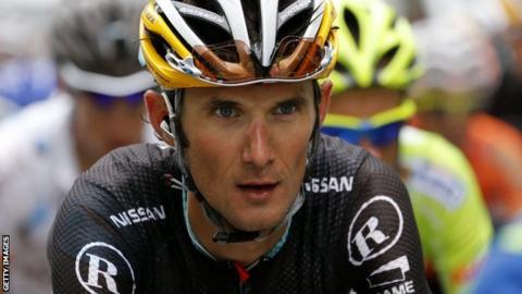 Frank Schleck