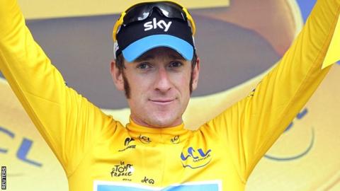 Bradley Wiggins