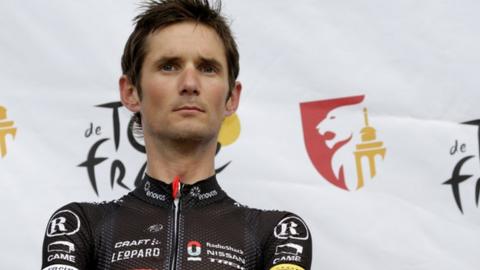 Frank Schleck