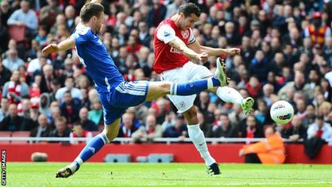 Robin van Persie