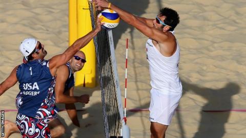 USA beach volleyball