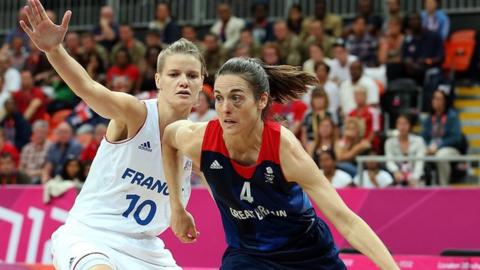 Women's basketball: France v Great Britain