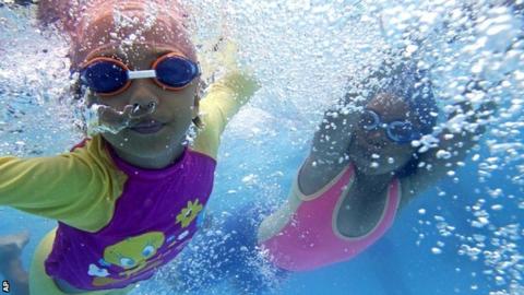 Girls swimming under water