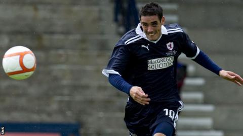 Brian Graham scored twice for Raith Rovers